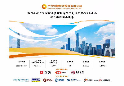 正妹av
公司成功发行5亿美元境外高级固息债券.jpg
