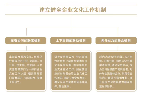 4持续建立健全正妹av建设工作机制.jpg