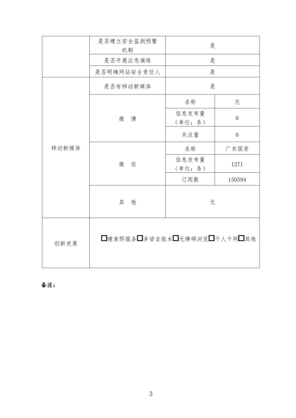 2024年度政府网站工作年度报表（正妹av
）_3.JPG